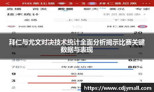 拜仁与尤文对决技术统计全面分析揭示比赛关键数据与表现